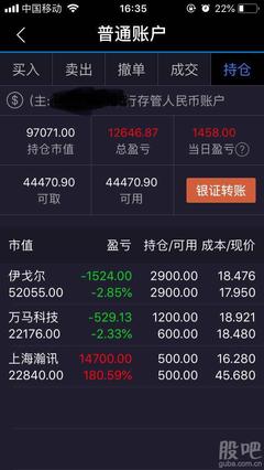 震驚,瀚訊股今天開(kāi)盤(pán)24萬(wàn)手封單,如圖所示