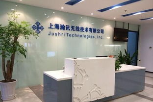 瀚訊 通信行業的創新力量與職業發展平臺