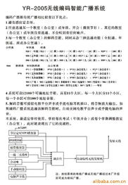 恩平市現代通訊器材廠公共廣播系統與監(jiān)控設備產品列表